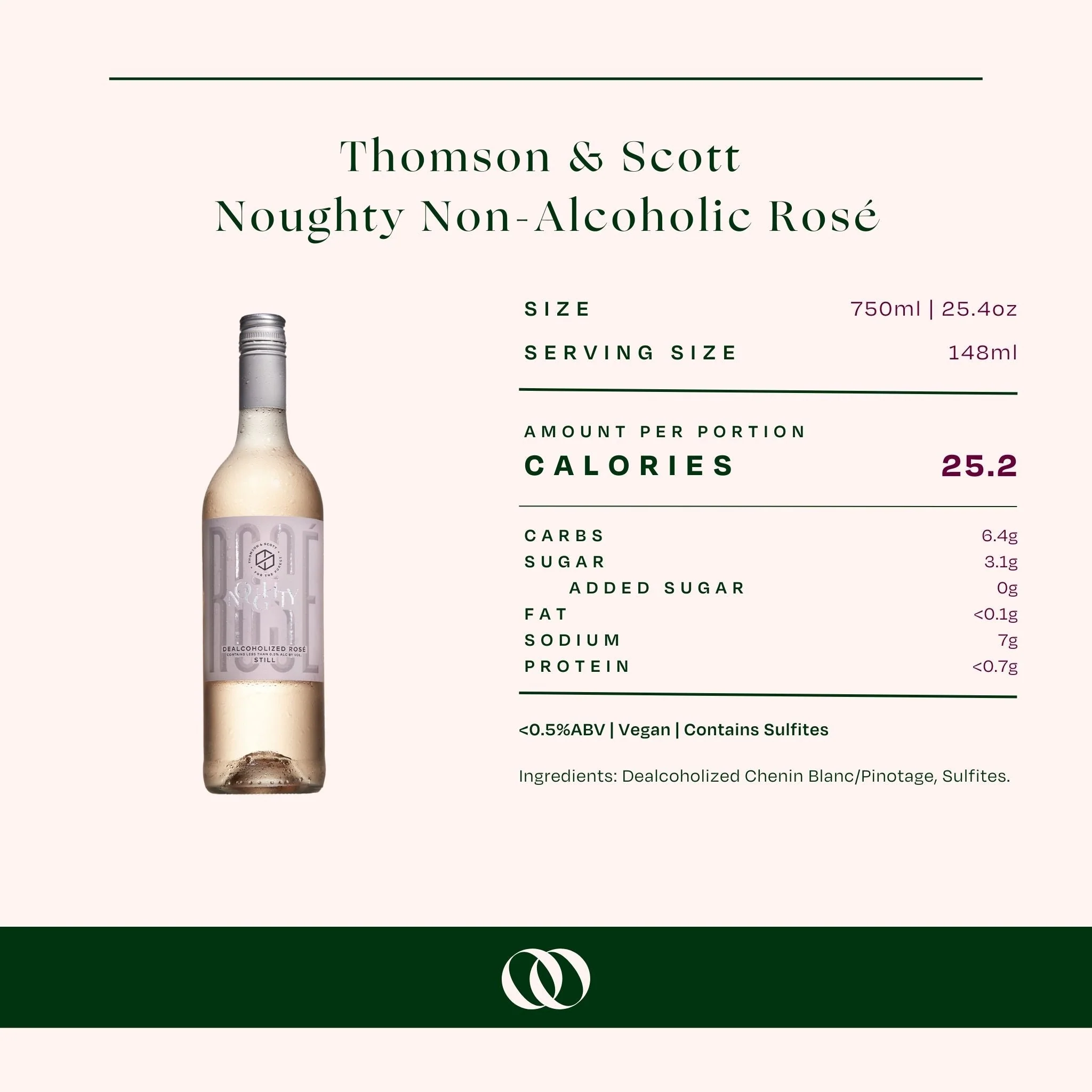 Thomson & Scott Noughty Alcohol-Free Rosé - Image 3